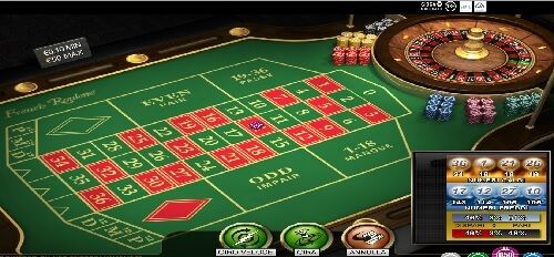 Fortune Wheelz میں پاکستان کے کھلاڑیوں کے لیے ٹاپ گیمز
